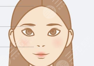 南京整鼻子好的医院名单公布！哪个医生好，来看看这3个！
