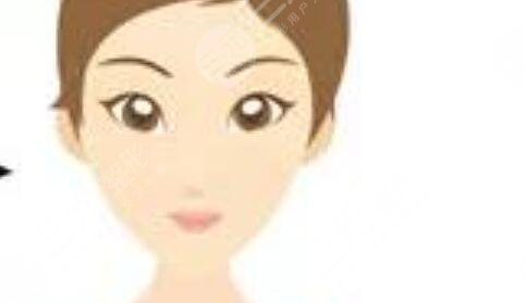 上海九院和上海百达丽哪个好？医生/特色对比，你来品品！