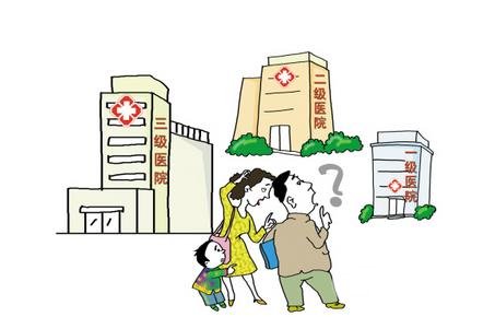 10家！上海三甲整形外科医院名单！抓紧瞅瞅！