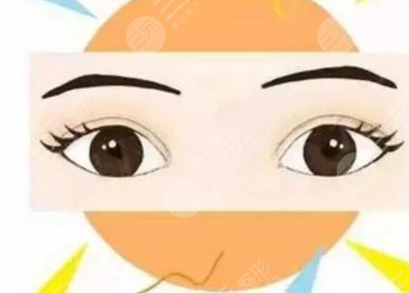 北京医龄慕颜整形医院双眼皮做得好吗？双眼皮医生信息|双眼皮案例